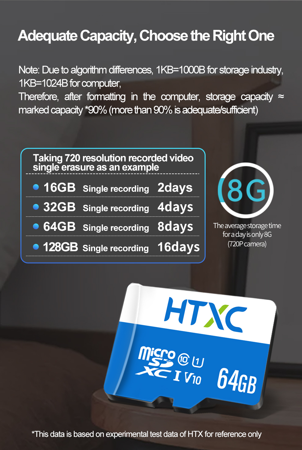 64GB microSD Memory Card