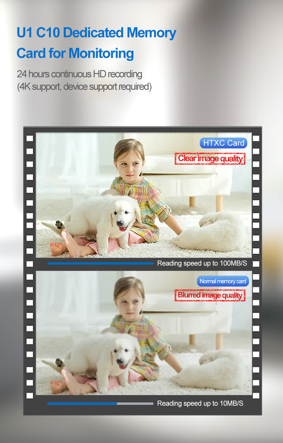 128GB microSD Memory Card