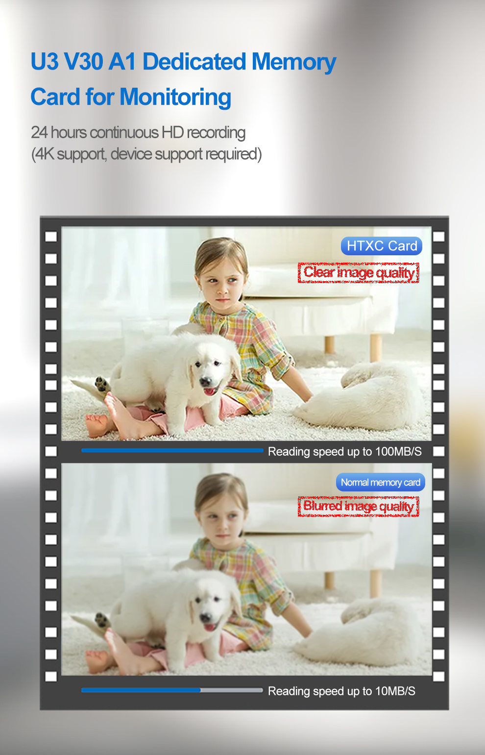 128GB microSD Memory Card