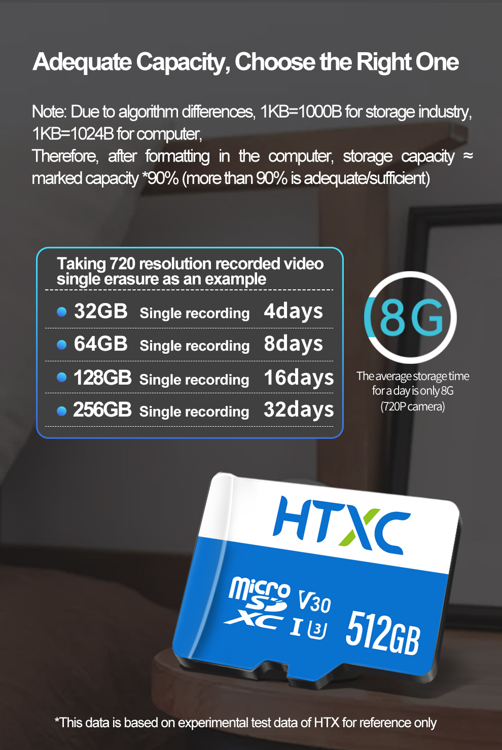 512GB microSD Memory Card