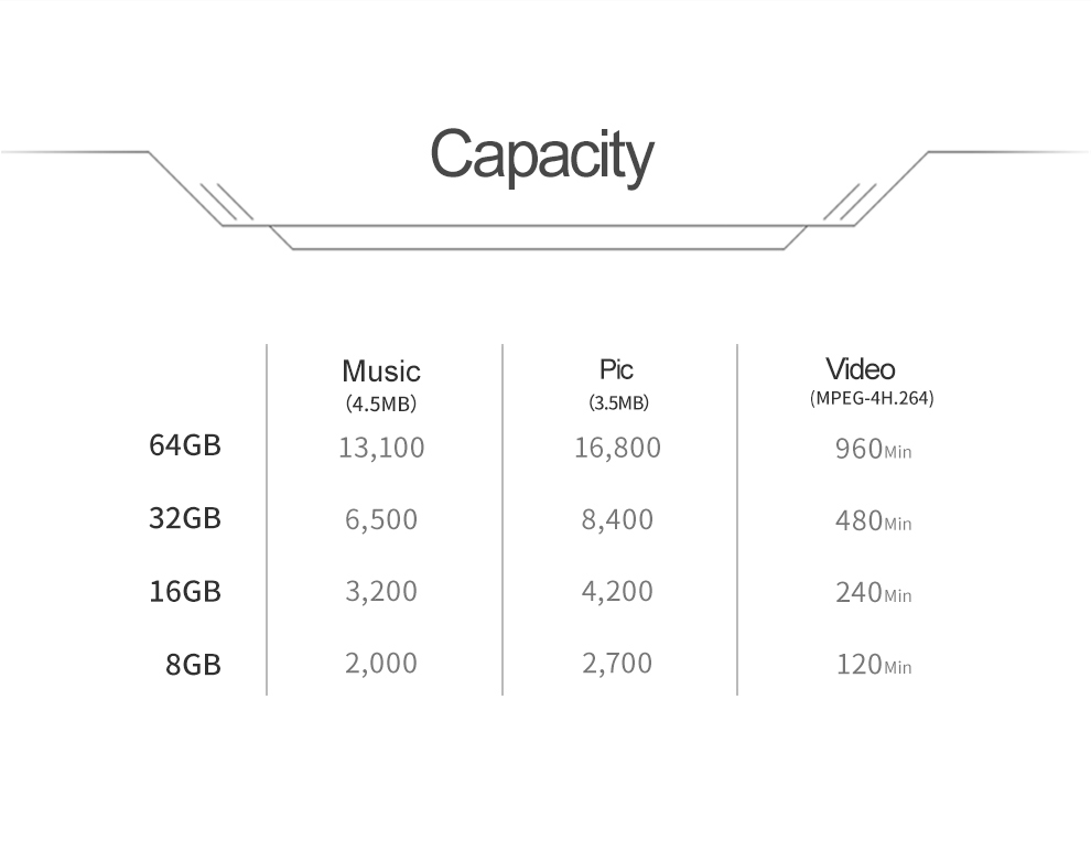 16GB USB Flash Drive