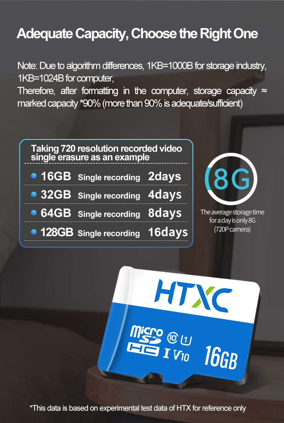 16GB microSD Memory Card