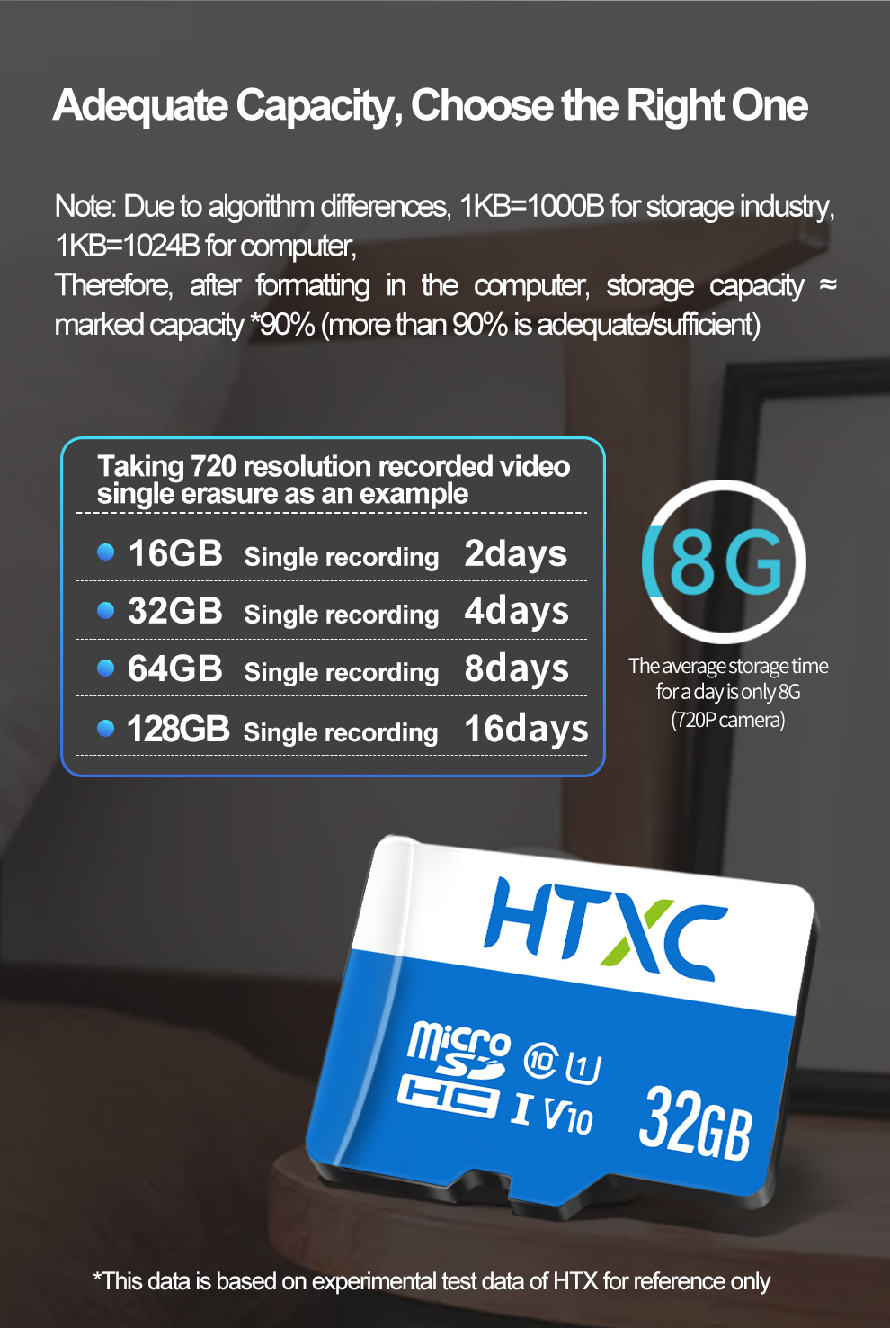 32GB microSD Memory Card