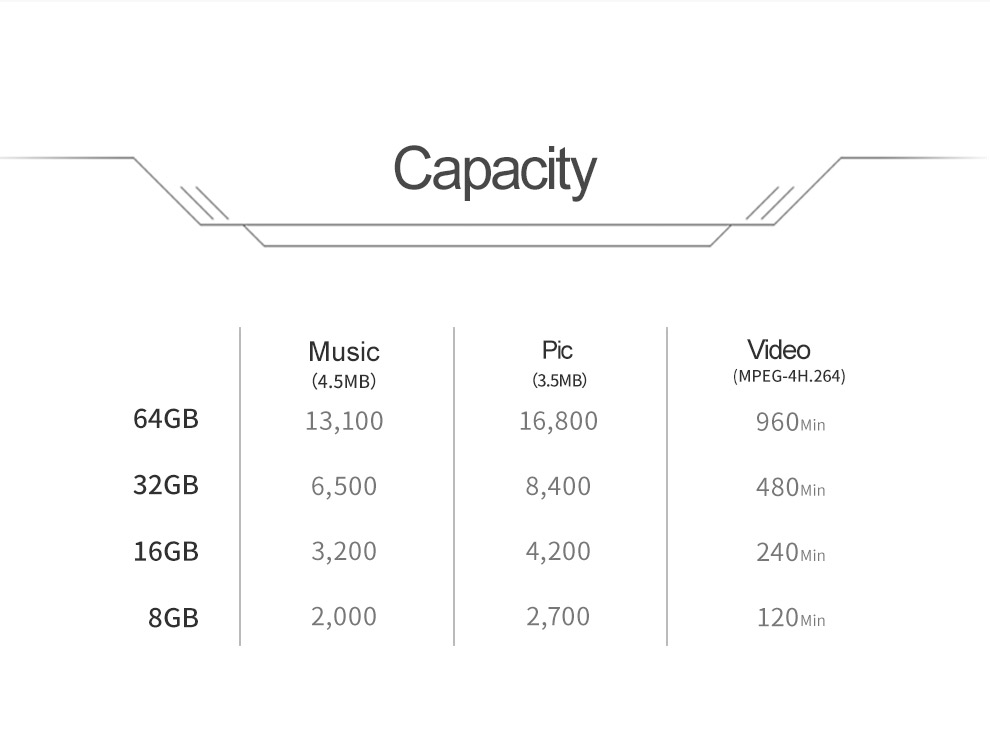 16GB USB Flash Drive