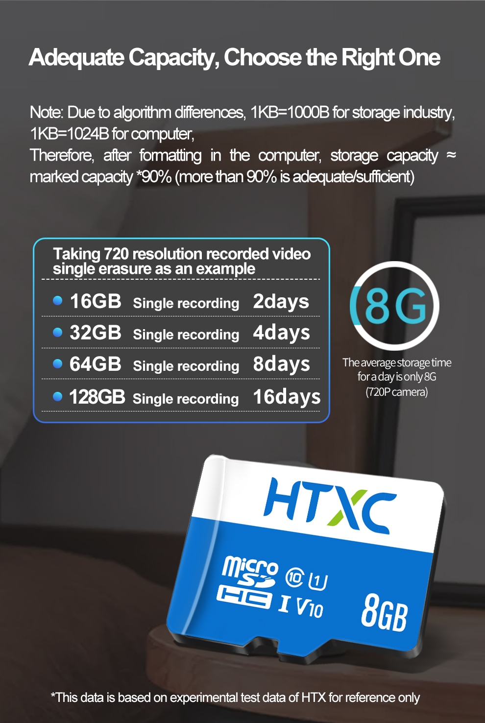 8GB microSD Memory Card
