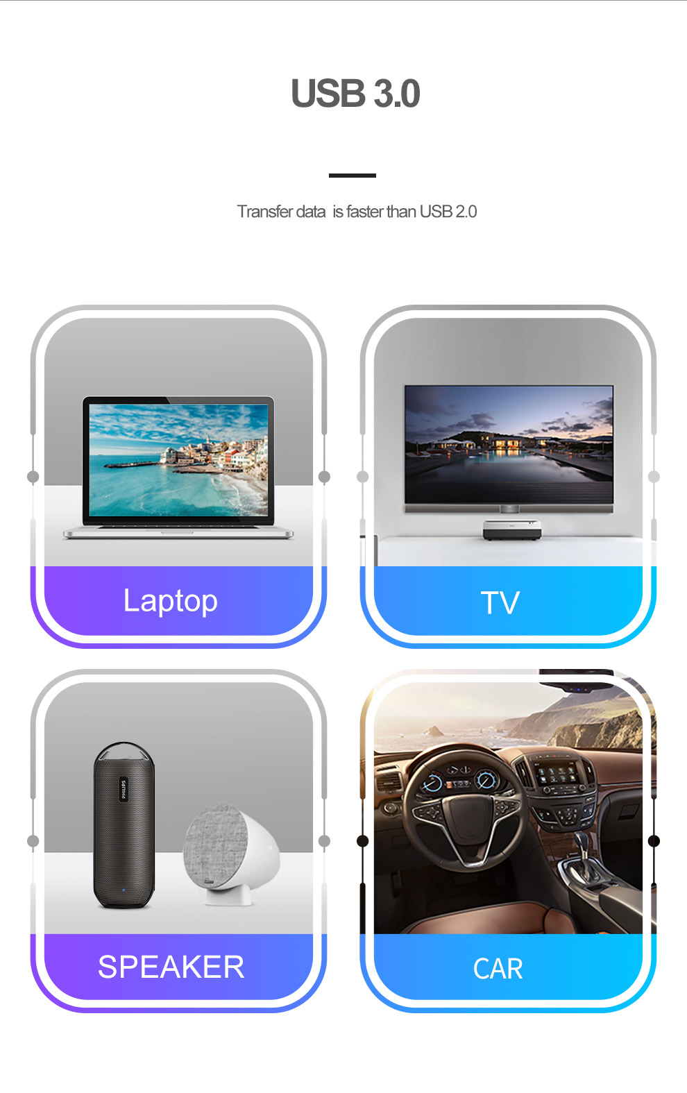 32GB USB Flash Drive USB 3.0