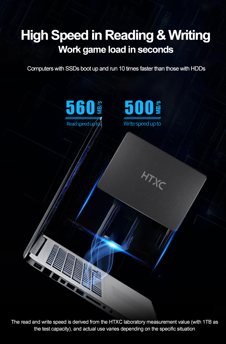512GB SSD 2.5 SATA Solid State Drive
